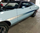 Ford Light Blue | B / 3B / 3429 | 1972-1974 | OEM Basecoat