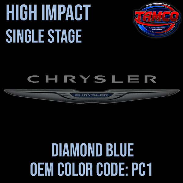 Chrysler Diamond Blue | PC1 | 1989-1993 | OEM High Impact Series Single Stage