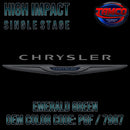 Chrysler Emerald Green