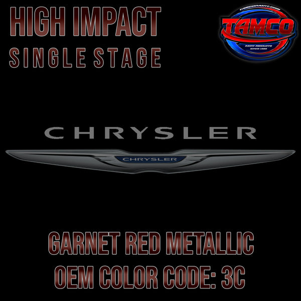 Chrysler Garnet Red Metallic | 3C | 1983-1986 | OEM High Impact Single Stage