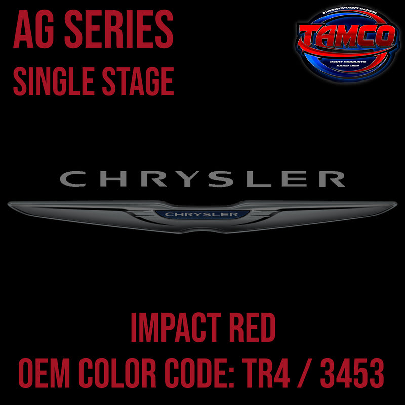 Chrysler Impact Red | TR4 / 3453 | 1980-1986 | OEM AG Series Single Stage