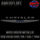 Chrysler Moss Green Metallic OEM Amerflint II Series Single Stage