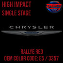 Chrysler Rallye Red | E5 / 3357 | 1970-1977 | OEM High Impact Series Single Stage