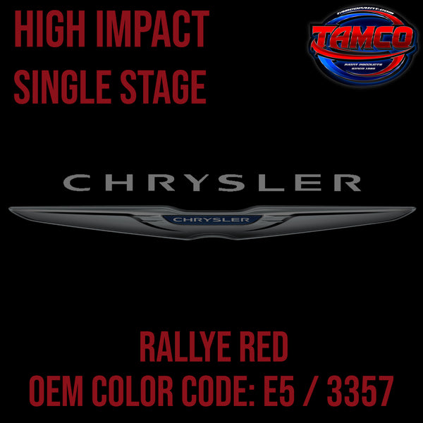 Chrysler Rallye Red | E5 / 3357 | 1970-1977 | OEM High Impact Series Single Stage