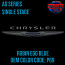 Chrysler Robin Egg Blue 