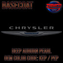 Deep Auburn Pearl OEM Basecoat