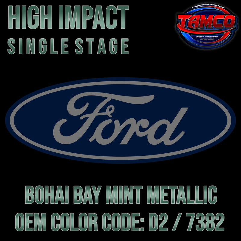 Ford Bohai Bay Mint Metallic