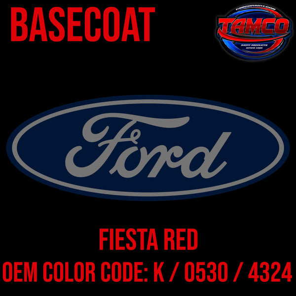 Ford Fiesta Red Basecoat