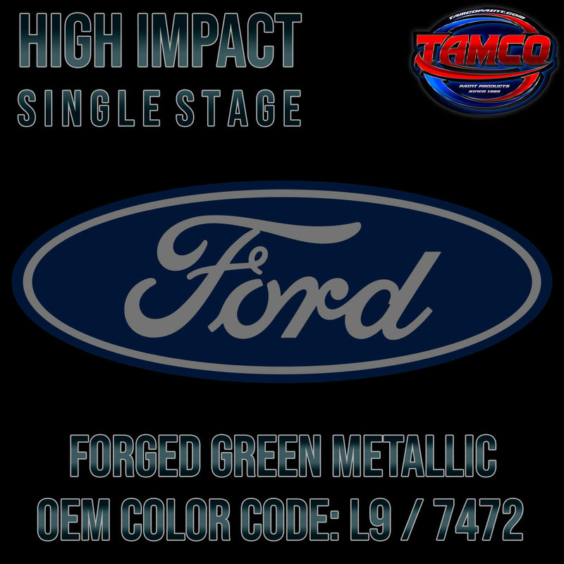 Ford Forged Metallic Green