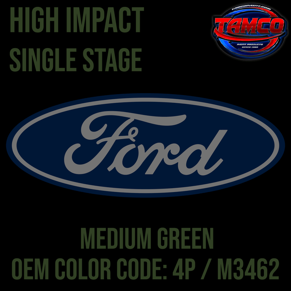 Tamco Paint High Impact Single Stage Kit