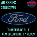 FORD THUNDERBIRD BLUE
