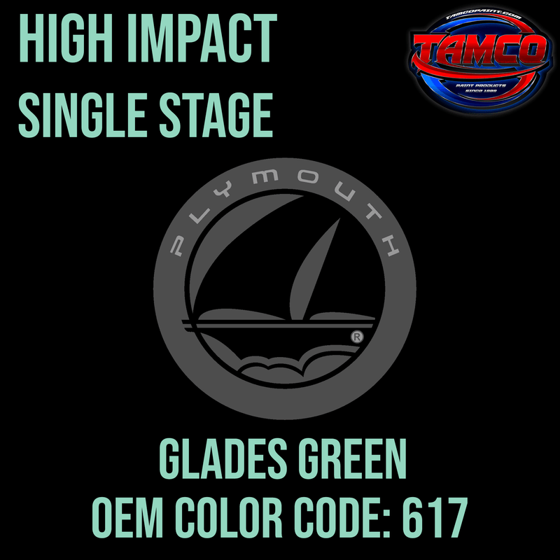 Plymouth Glades Green OEM High Impact Series Single Stage