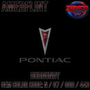 Tamco Paint Pontiac Burgundy Code N / 67 / 988 / 443 OEM Amerflint