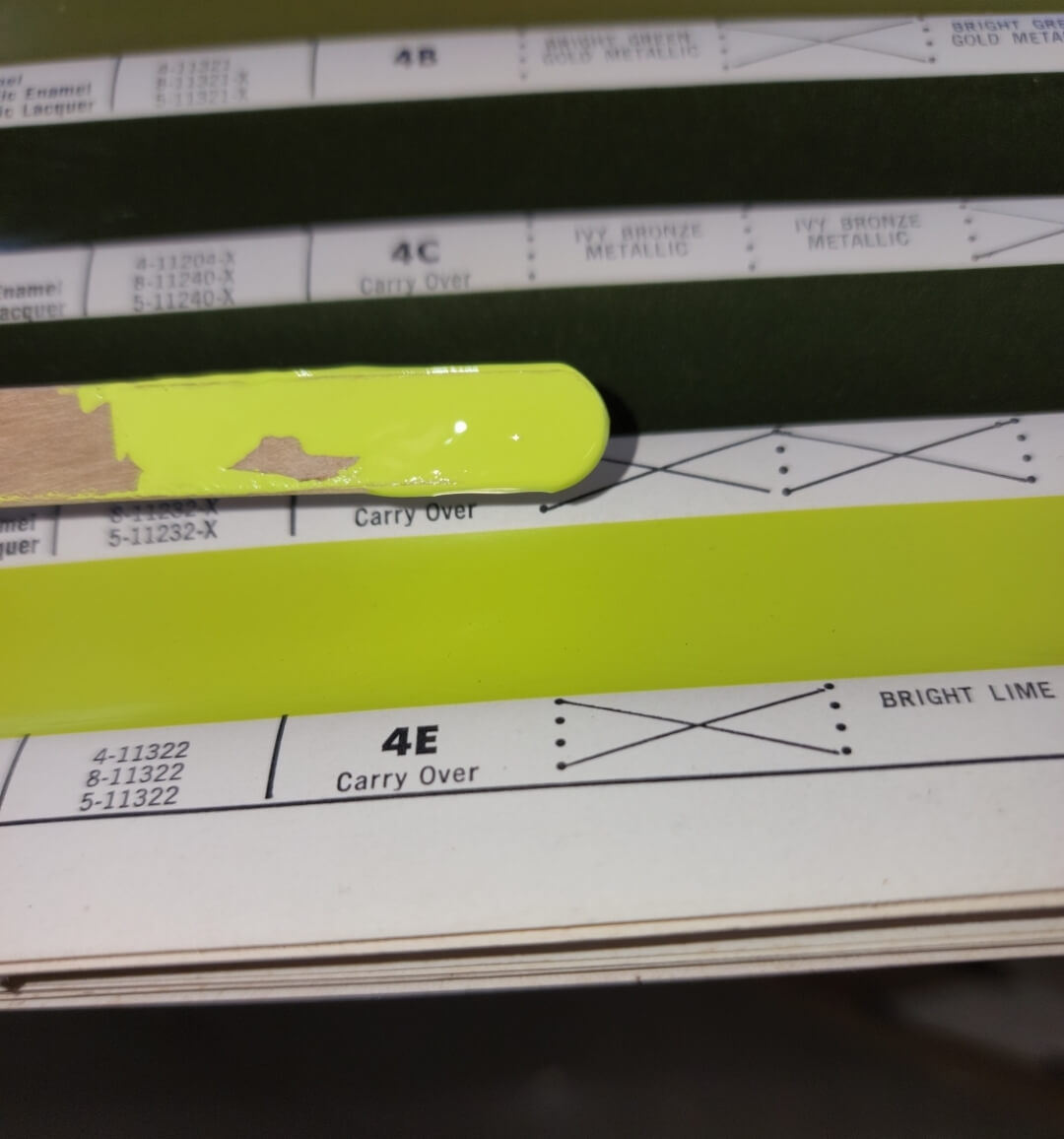 Bright Lime OEM Basecoat