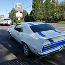 Tamco Paint SoCal Blue Candy Concentrate on Car