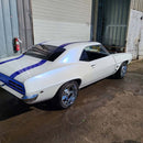 Tamco Paint SoCal Blue Candy Concentrate on Car