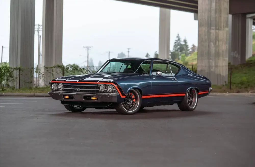 Tamco Paint Tamco Throwback Lemans Blue on 1969 Chevrolet Chevelle