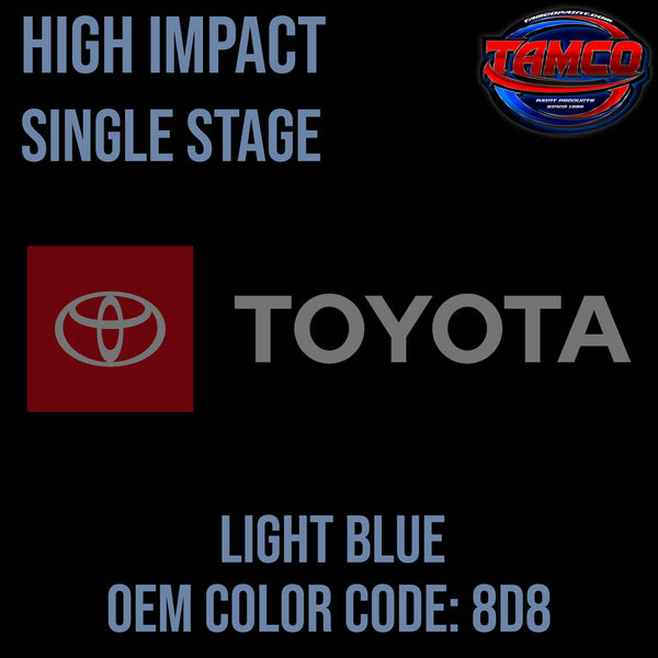 Toyota Light Blue | 8D8 | 1986-1993 | OEM High Impact Series Single Stage