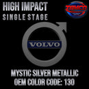 Mystic Silver Metallic OEM High Impact SingleStage 