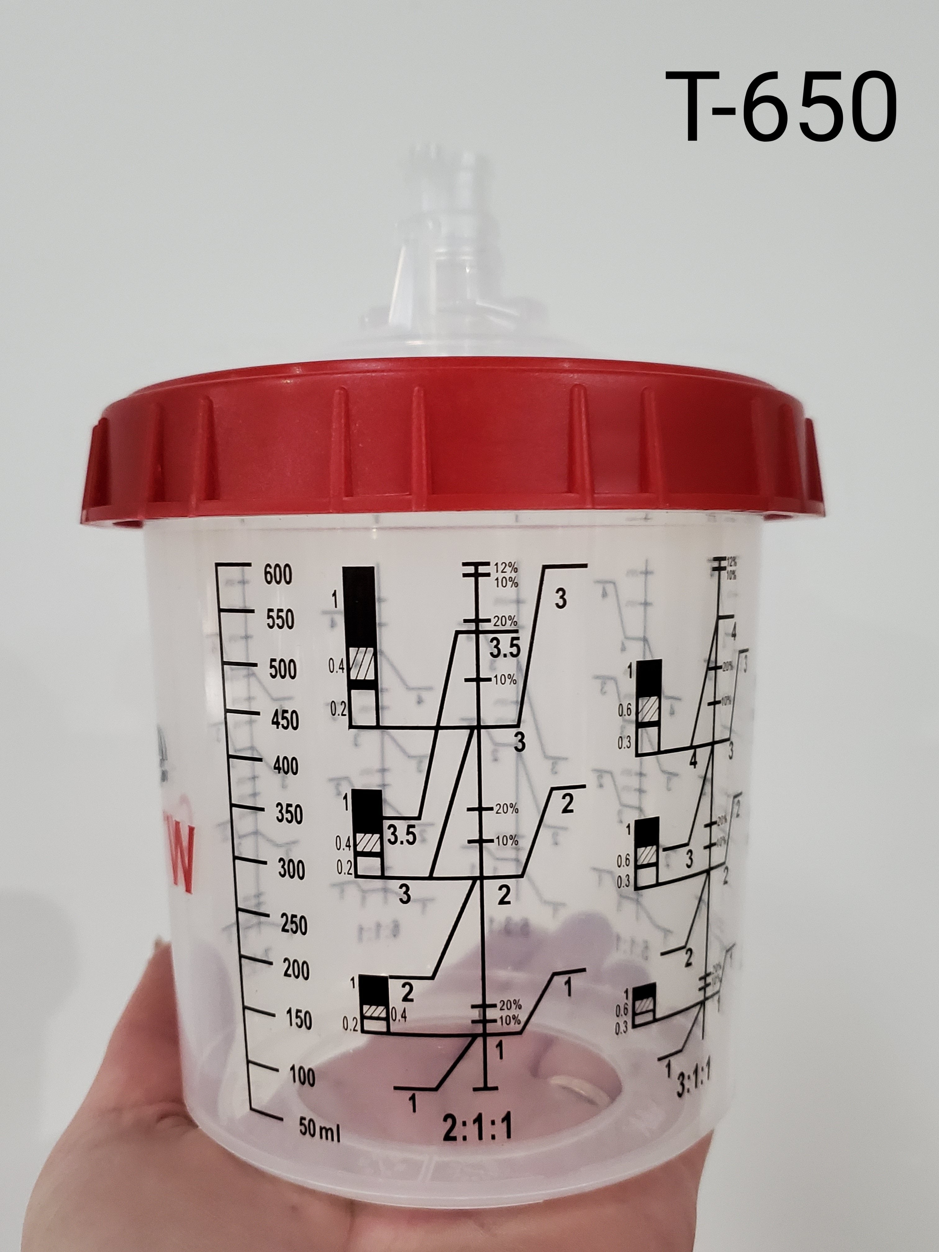 T-Cups