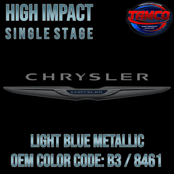 Chrysler Light Blue Metallic | B3 / 8461 | 1969-1970 | OEM High Impact Single Stage