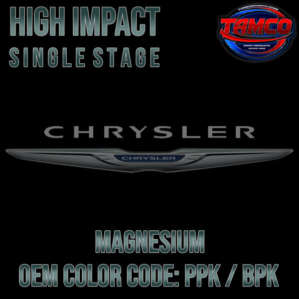 Chrysler Magnesium | PPK / BPK | 2004-2007 | OEM High Impact Single Stage