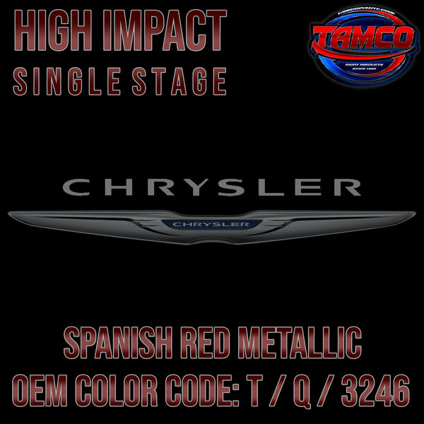 Chrysler Spanish Red Metallic | T / Q / 3246 | 1965-1966 | OEM High Impact Single Stage