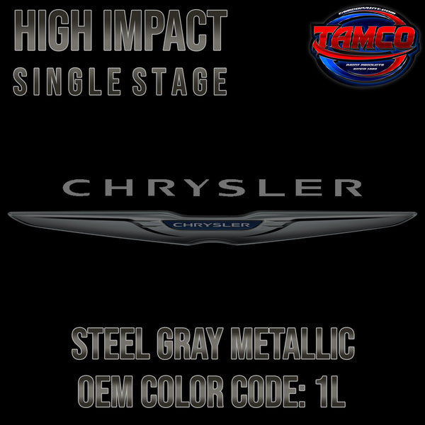 Chrysler Steel Gray Metallic | 1L | 1981 | OEM High Impact Single Stage