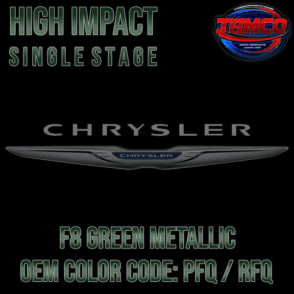 Chrysler F8 Green Metallic | PFQ / RFQ | 2018-2022 | OEM High Impact Single Stage