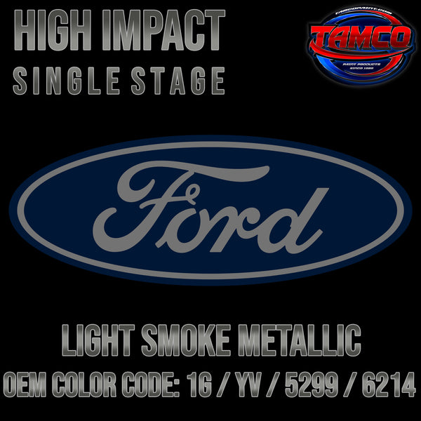 Ford Light Smoke Metallic | 1G / YV / 5299 / 6214 | 1980-1991 | OEM High Impact Single Stage