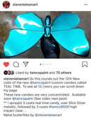 Candy Concentrate Variety